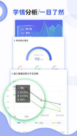 正睿測評app官方版下載