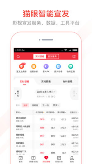 貓眼票房專業(yè)版app