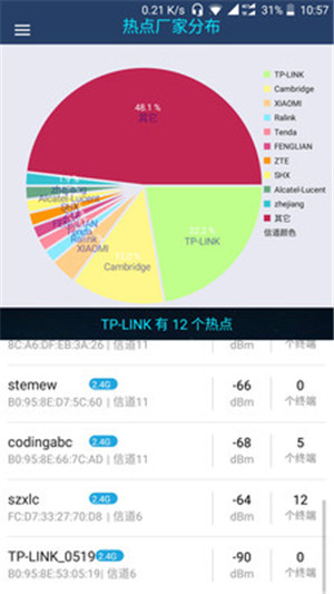 wifi監(jiān)測(cè)儀app免費(fèi)下載