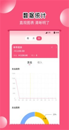 小白記賬助手app下載破解版