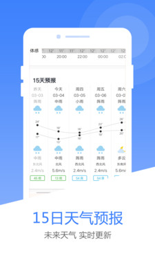 風云天氣預報app安卓版下載