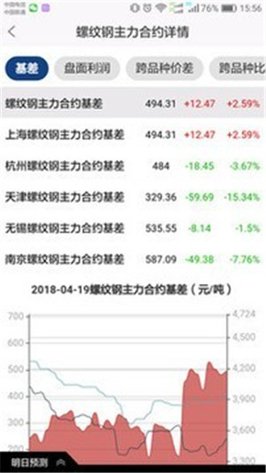 唐宋鋼鐵手機(jī)版下載