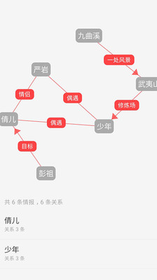 云上寫作app安卓版下載