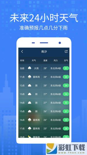 一個天氣查詢app下載