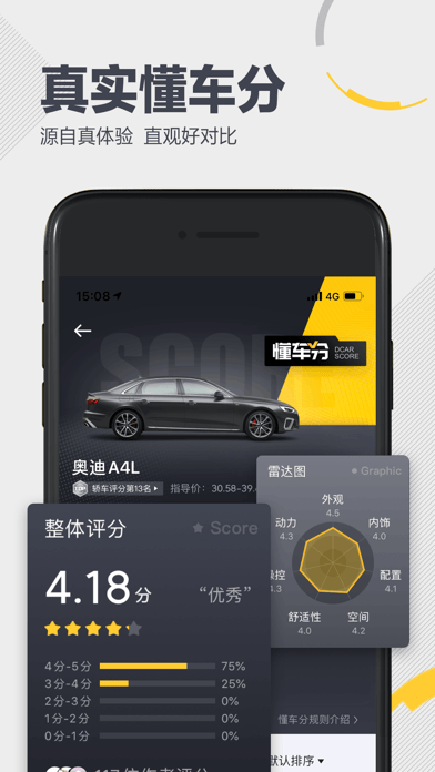 懂車帝app新版官方下載