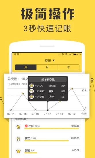 鯊魚記賬自動記賬app