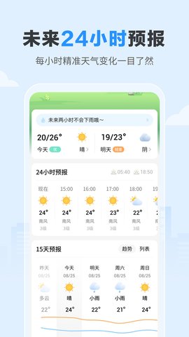 今日天氣