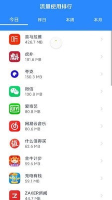 洛里斯全能WiFi大師