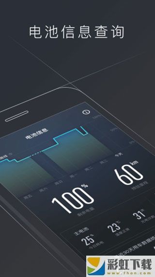 小牛電動(dòng)app最新版本下載