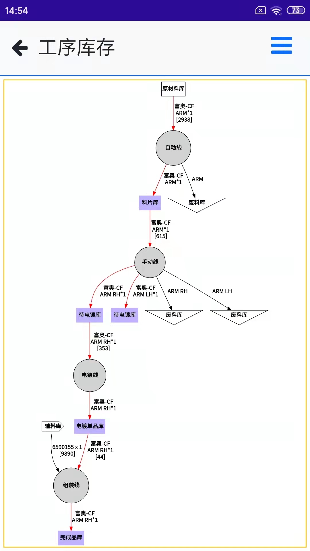 會(huì)友沖壓 V1.0.0 蘋果版