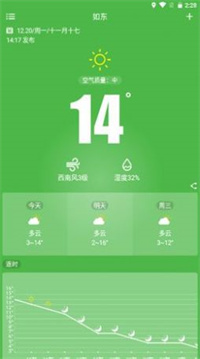 如東天氣15天查詢最新版