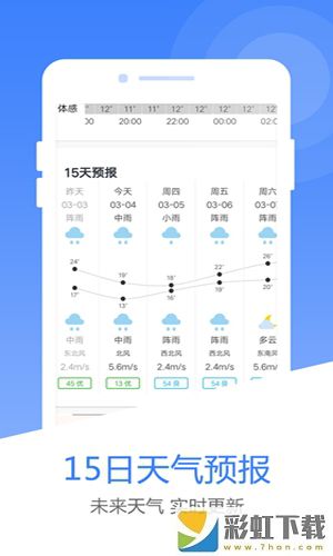 風(fēng)云天氣預(yù)報(bào)官方版免費(fèi)安裝