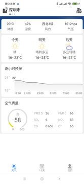 天氣小貼士簡短溫馨app