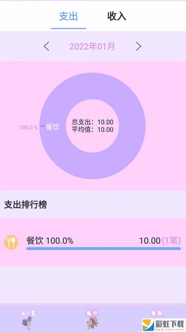 豬豬記賬本最新版免費(fèi)安裝