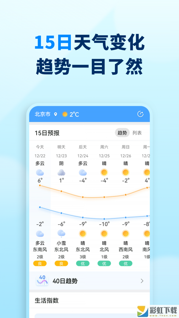 奇妙天氣官方版手機(jī)軟件