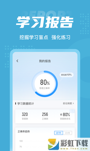 民航乘務(wù)員聚題庫app