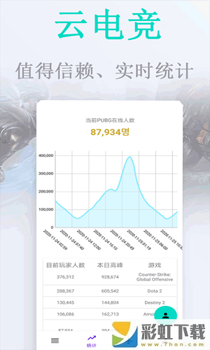 云電競app