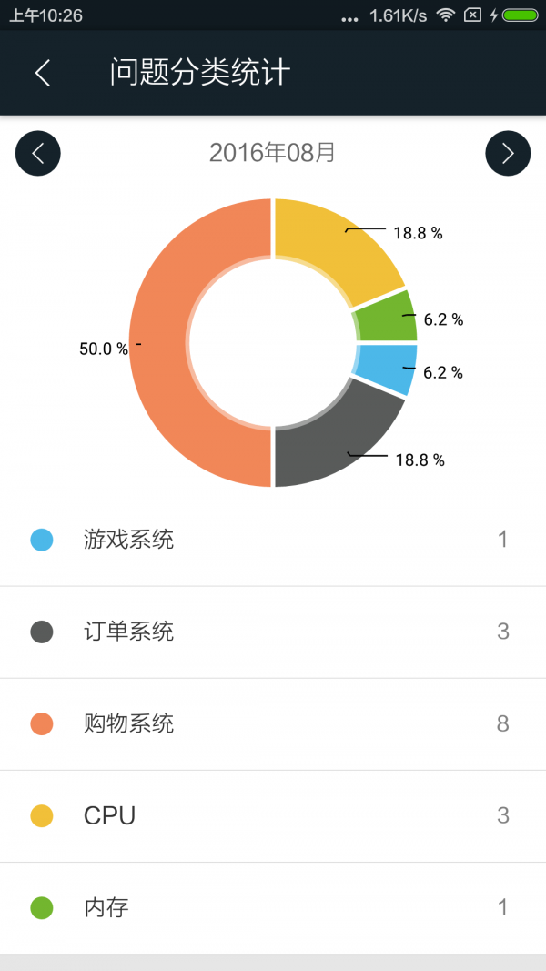 口袋小貝