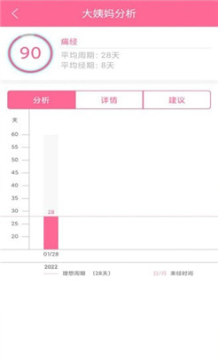 花朝月夕免費(fèi)版下載安裝