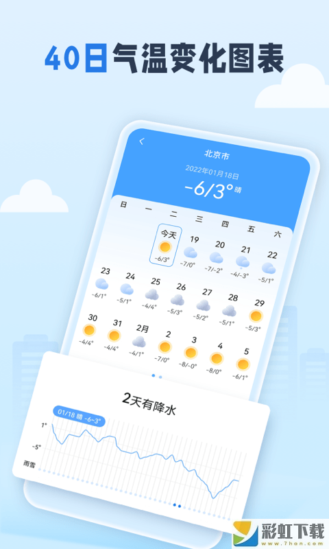 春雨四季天氣2022官方最新版下載