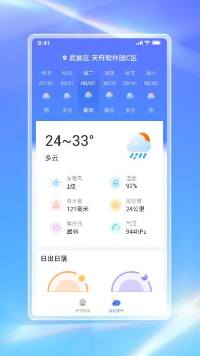 白鴿天氣