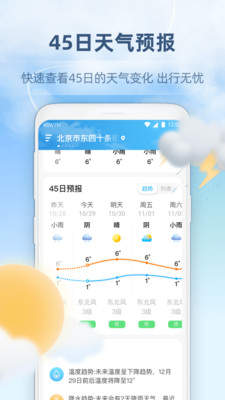 45日天氣預報