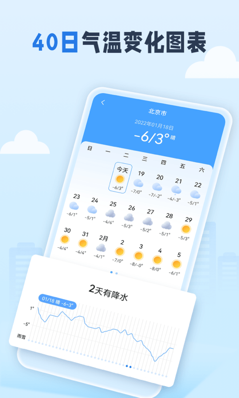 春雨四季天氣