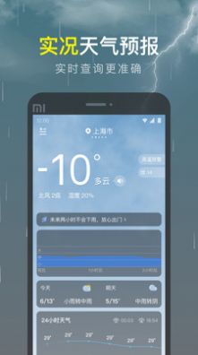 識雨天氣