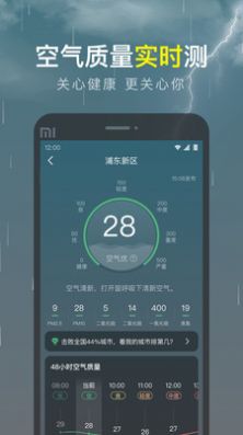 識雨天氣