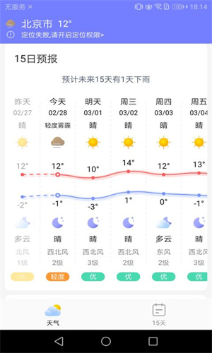 中華天氣