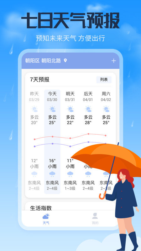 風(fēng)云天氣通