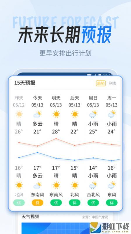 立知天氣手機(jī)客戶端v1.0.220407.826下載