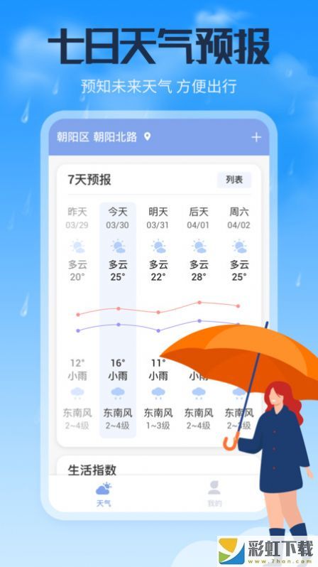 風(fēng)云天氣通ios預(yù)約下載