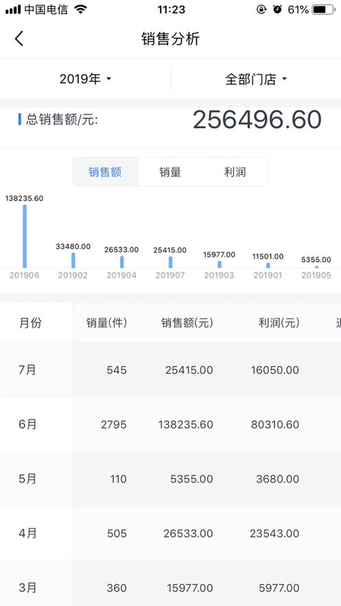 多金老板端