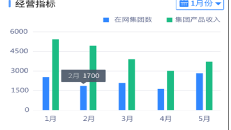 河北網(wǎng)格通app