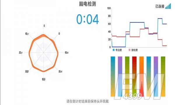 腦電反饋訓(xùn)練