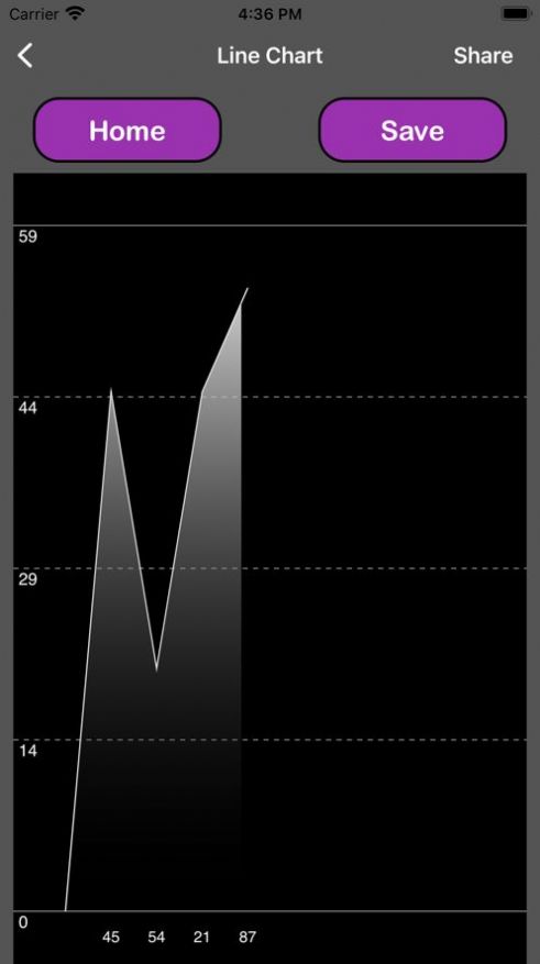 iXYchart Geni圖表制作app官方下載 1.1