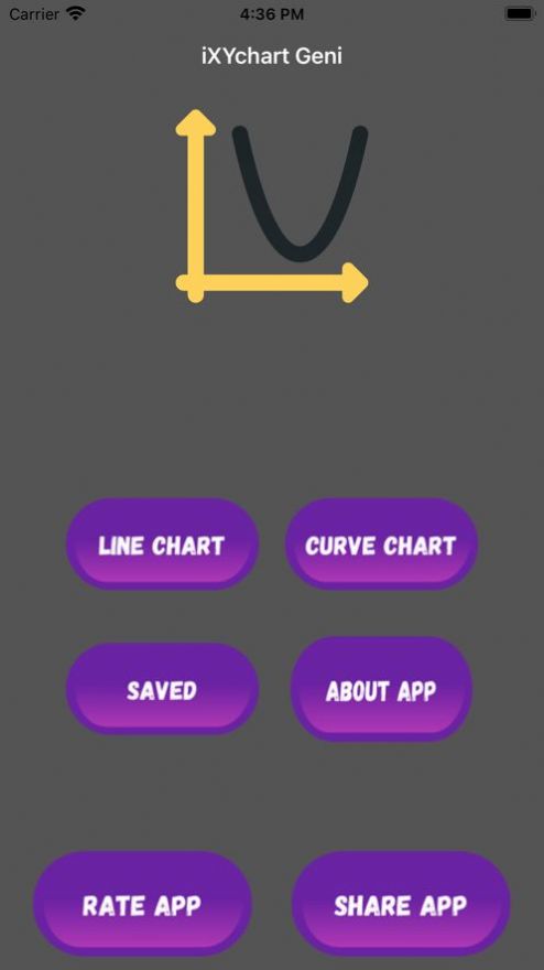 iXYchart Geni圖表制作app**
下載圖片1