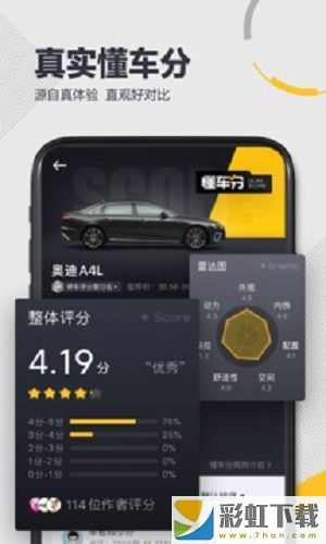 懂車蒂APP下載安裝