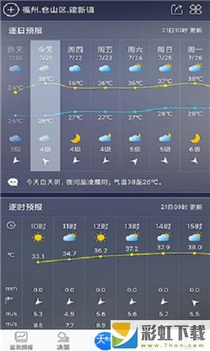 知天氣全國(guó)版下載