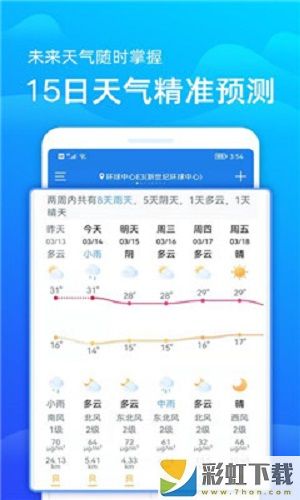 極速天氣預報下載安裝