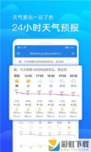 極速天氣預報app免費下載