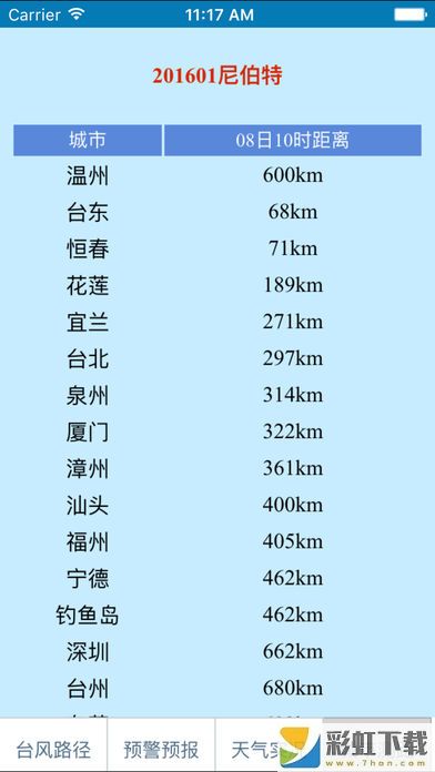 溫州臺風網(wǎng)APP手機版下載