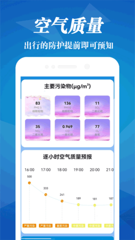 明日天氣2022最新版下載