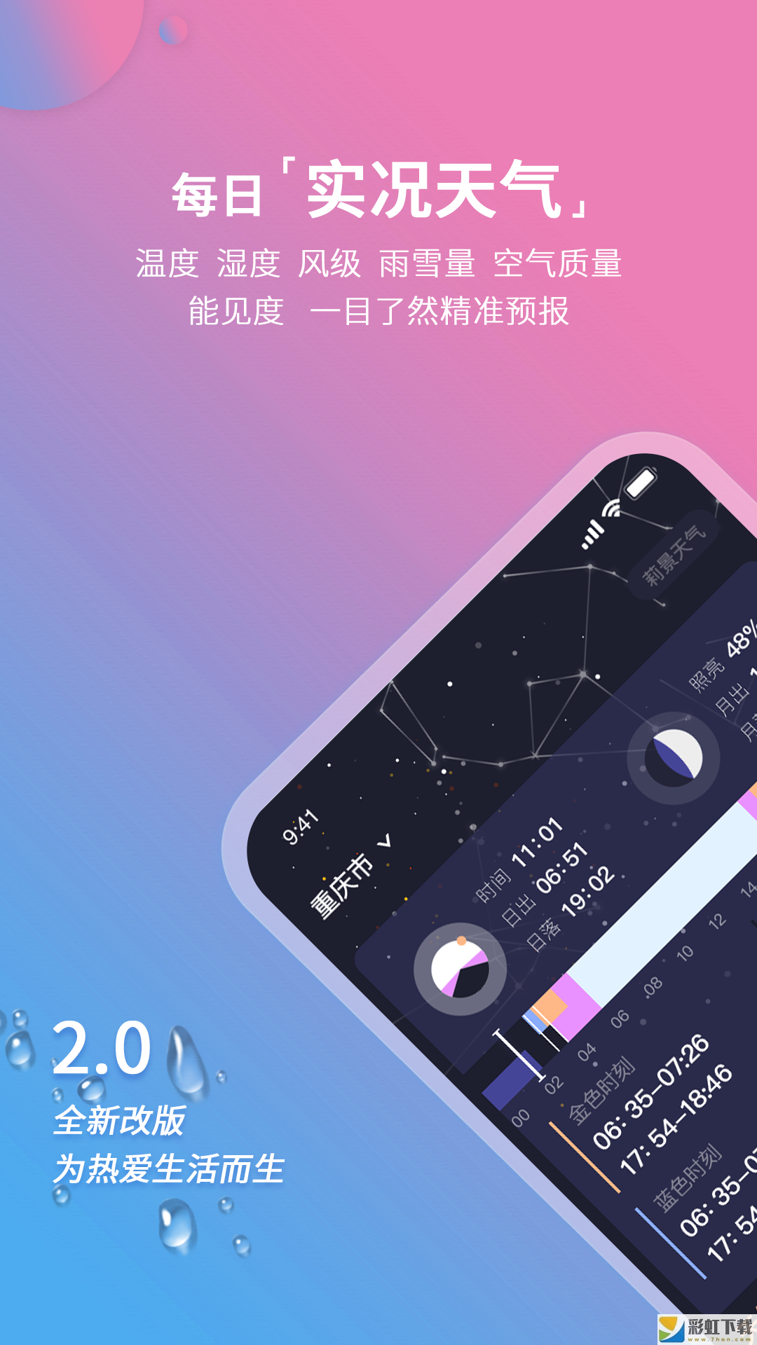 莉景天氣app**
版下載