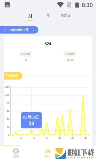 小兔記賬專(zhuān)業(yè)統(tǒng)計(jì)免費(fèi)版v1.0.0下載