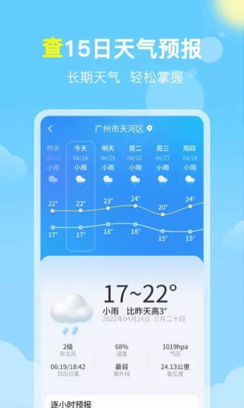 曉雨天氣