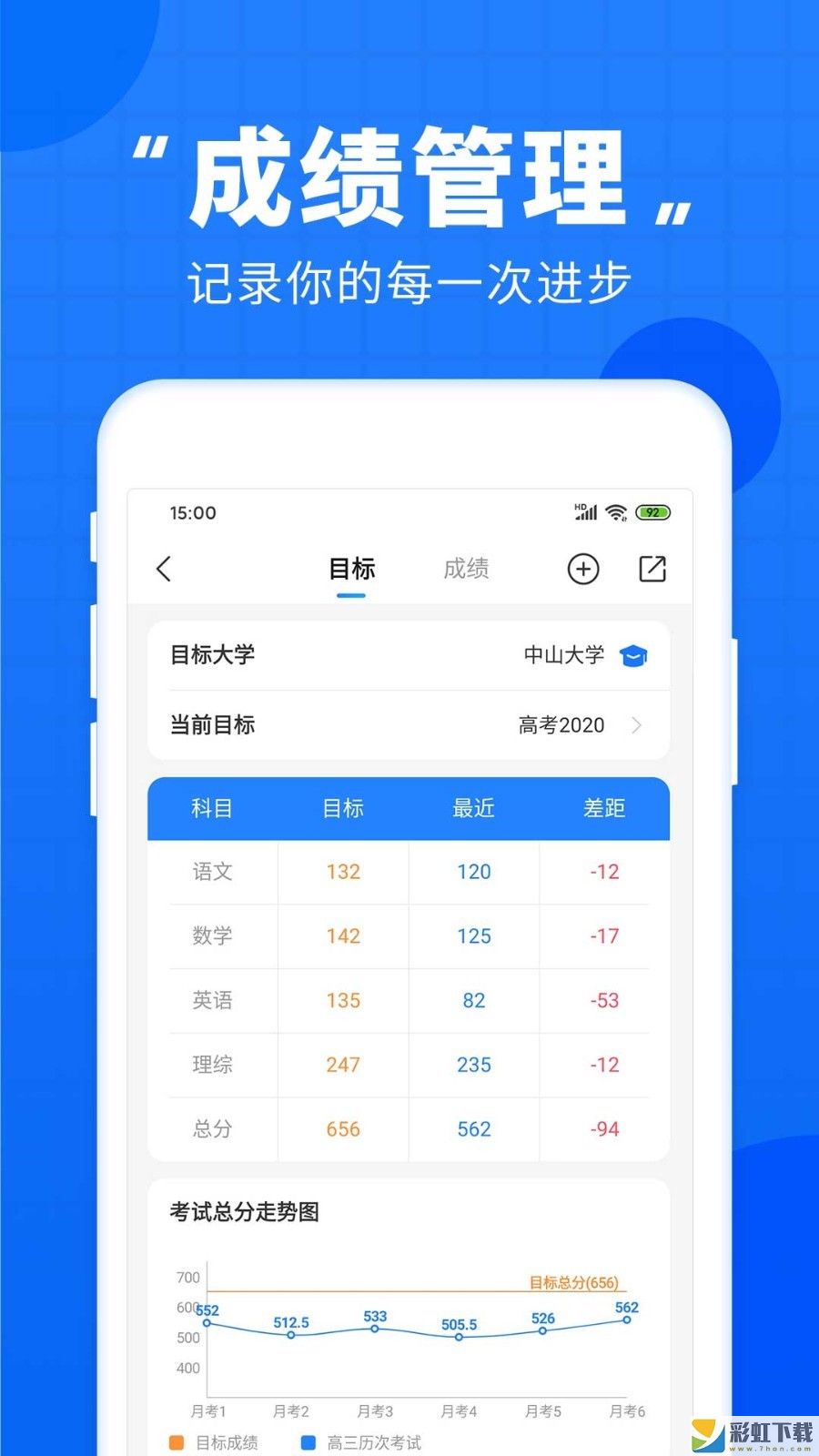 高考直通車(chē)升學(xué)一網(wǎng)通最新版v7.0.0下載