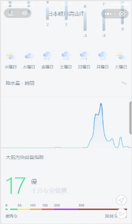 奇妙最美天氣app