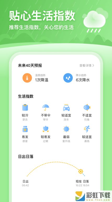 完美天氣專業(yè)氣象預(yù)測(cè)ios版v1.0.0預(yù)約